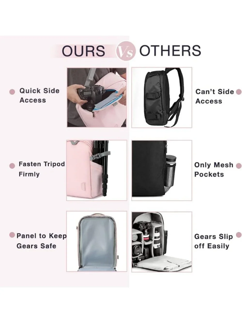 Stylish Waterproof Camera Backpack for DSLR/SLR, Fits 13.3